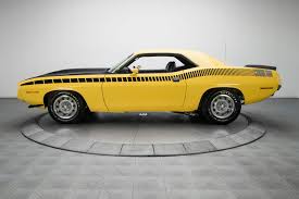 Image result for Yellow Gold 1970 Plymouth