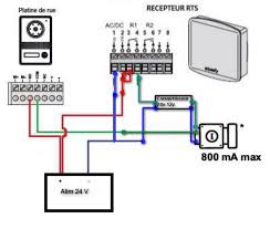 We did not find results for: Bouton Poussoir Pour Liberer Une Gache Sur Visiophone V400 Avec Reponse S