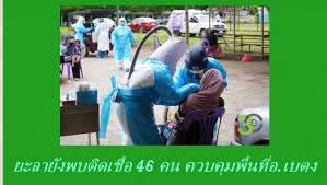 2021 thana ข่าว, สังคม พื้นที่ควบคุมสูงสุด, พื้นที่สีแดงเข้ม, มาตรการล็อกดาวน์เข้มข้น, ล็อกดาวน์, ล็อกดาวน์ 13 จังหวัด à¸ˆà¸ª 100
