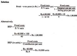 Relationship Between Break Even Analysis P V Ratio And