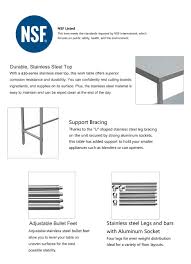 6 8 10 12 16 20 22 25 28 32 36 40 50 0.222 0.395 0.617 0.888 1.578 2.466 2.980 3.854 4.830 6.313 7.990 9.864 15.410 4510 2532 1621 1125 633 405 336 260 207 159 125 101 65 1) torsteel or twisted bar iss 1786 2) tistrong bar or grip bar iss 1139 steel india • www.steelindia.com • kirit vadalia : 30 X 48 Stainless Steel Commercial Kitchen Work Table Open Base