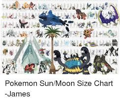 Rd C Pokemon Sunmoon Size Chart James Meme On Me Me