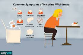 nicotine withdrawal symptoms timeline