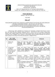 Siapa tahu, anda bisa lulus dan menjadi asn di kemenkumham. Kuota Formasi Cpns Tahun 2019 Kemenkumham Lowongan Kerja Kalimantan Tengah