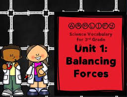This Product Comes With The Vocabulary Unit Question And Chapter Focus Questions From The Amplify Science Balancing Fo Weather And Climate Focus Wall Science