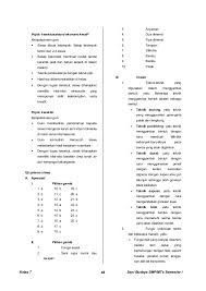 Kunci Jawaban Lks Seni Budaya Kelas 7 Semester 1 Kurikulum 2013