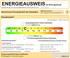 Der energieausweis ist für den verkauf von immobilien fast immer pflicht. Energieausweise Verlieren Gultigkeit Deutsche Bauzeitschrift