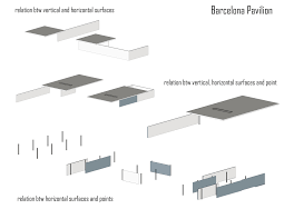 The barcelona pavilion, designed by ludwig mies van der rohe, was the german pavilion for the 1929 international exposition in barcelona. Arch481 Precedent Analysis Barcelona Pavilion Mehmet Beyazli