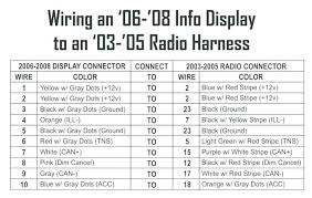 Fujitsu ten car radio stereo audio wiring diagram autoradio connector wire. Hn 9886 Car Audio Wiring Diagram Mazda Radio Stereo Download Diagram