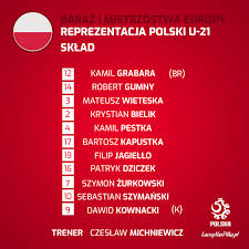 Za jej funkcjonowanie odpowiedzialny jest polski związek piłki nożnej, organ zarządzający piłką nożną w polsce. U 21 Sklad Reprezentacji Polski Na Mecz Z Portugalia Laczy Nas Pilka