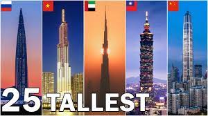 Many of these churches are even taller than some skyscrapers, which generally refer to the habitable. The World S 25 Tallest Buildings 2020 Youtube
