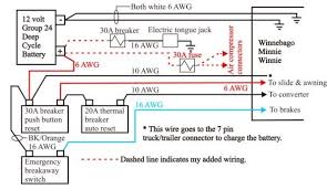 The only camper trailer 12v wiring diagram wiring calls for some wire and an influence pack. Winnebago Towable Diagrams Irv2 Forums