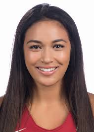 Women's Basketball 2017-18