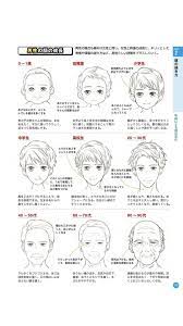顔 おしゃれまとめの人気アイデア pinterest ernaydis 老人 イラスト 絵の描き方 スケッチの描き方