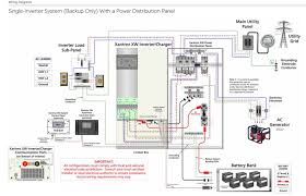 Schumacher battery charger wiring diagram question yay i emailed schumacher asking about this and they got bak to me within 12 hours or so with i have the same one. Xantrex Battery Charger Wiring Diagram Window Switch Wiring Diagram 2 5pin Waystar Fr