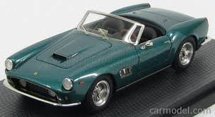 Maybe you would like to learn more about one of these? Bbr Models Car33a Scale 1 43 Ferrari 250gt California Swb S N4095 Spider 1962 Princess Nina Khan Personal Car Green Met