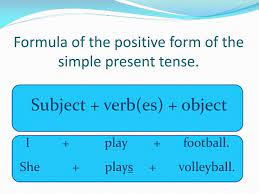 12 tenses formula with example tense affirmative negative interrogative present simple i have a car. Hot Spots Present Tense Formula Present Continuous Tense English Grammar A To Z Each Of The Types Of Tenses Has Four Different Forms