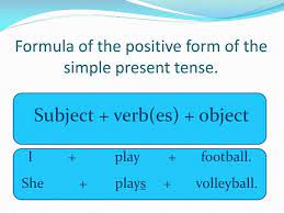 The simple present, present simple or present indefinite is one of the verb forms associated with the present tense in modern english. Hot Spots Present Tense Formula Present Continuous Tense English Grammar A To Z Each Of The Types Of Tenses Has Four Different Forms