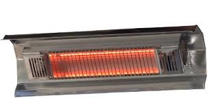 Maybe you would like to learn more about one of these? Fire Sense 02110 Stainless Steel Wall Mounted Infrared Patio Heater Buy Online In Bosnia And Herzegovina At Bosnia Desertcart Com Productid 3744321