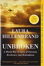 Unbroken A World War Ii Story Of Survival Resilience And Redemption Printables Classroom Activities Teacher Resources Rif Org