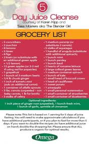 Pin By Haylee On Health 5 Day Juice Cleanse Juice Cleanse Recipes Detox Juice
