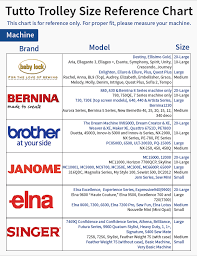 Vendor Reference Guides Meissner Sewing