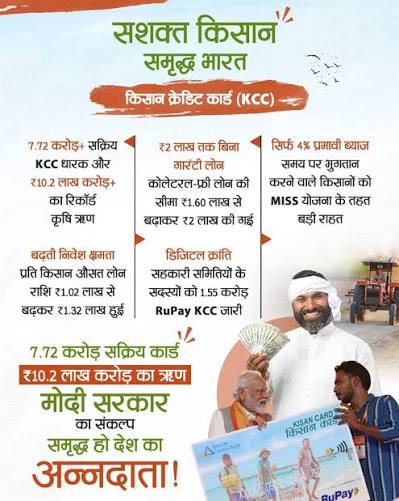 खेती को मिली ताकत, किसानों को मिला भरोसा! Kisan Credit Card के माध्यम से  मोदी सरकार ने अन्नदाता को आसान ऋण, कम ब्याज और बेहतर खेती की ताकत दी।  #KisanCreditCard
