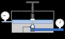 This is a training video on single stage regulator for understanding how it works and why the delivery pressure increases in a single stage regulator when th. Water Pressure Regulator How Does It Work Elektroda Com