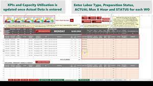 While enter time in cells, the time must according to 24 hrs clock, for example 15:30 for 03:30 pm, since cells has time format hh:mm am/pm. Features Maintenance Planning And Scheduling Excel Template Youtube