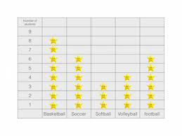 Practice With Pictographs Study Com