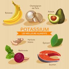 Mais ce n'est pas un symptôme rare d'anxiété. Manque De Potassium Signes Et Traitements De L Hypokaliemie