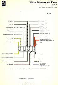 Assortment of wiper motor wiring diagram chevrolet. 10 1977 Chevy Truck Fuse Box Diagram Truck Diagram Wiringg Net Fuse Box Chevy Trucks Diagram