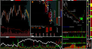 e mini futures trading later in the evening