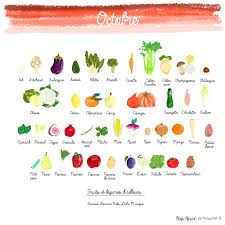 Fruits Et Legumes D Octobre Fruits Et Legumes