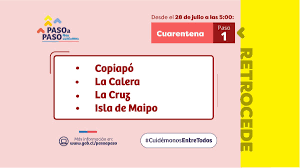 Bala que mató a niño en maipú fue percutada por personal de carabineros. Ministerio De Salud On Twitter Cuatro Comunas Retroceden Del Paso 2 De Transicion Al 1 De Cuarentena Sabes Cuales Son Revisalas Aqui Copiapo La Calera La Cruz