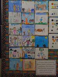 Bishop S Blackboard A First Grade Blog Family Traditions Kindergarten Social Studies Family Traditions Lesson Family Traditions