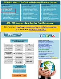 Job Guaranteed Sap Bobj Bwbi Training By Zaran Tech Sap Train Business Analyst