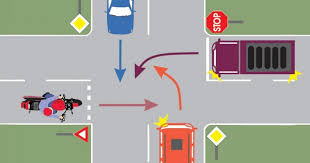 Modul de autentificare folosit la această wikipedie; Video Cum SchimbÄƒm Corect DirecÅ£ia De Deplasare Intr O IntersecÅ£ie