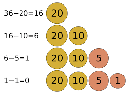 5⢢⢢⢢⮮.ni punim in atnasani timp de o soptamina. Algoritm Greedy Wikipedia
