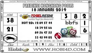 Prediksi Hongkong Pools 18 Januari 2019 Angka Main 3 8 2 1 Bbfs 3 8 2 1 6 Kepala 2 9 Ekor 1 8 C B 1 2 20 Januari 13 Januari Januari