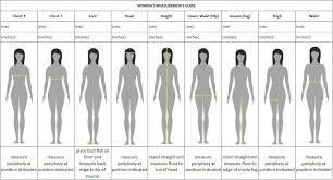 Body Shape Measurements Chart Google Search Types Of