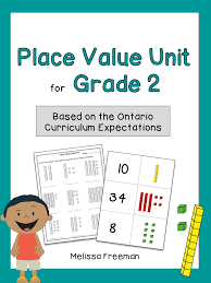 This Place Value Unit For Grade 2 Contains A Poster Lesson Ideas Worksheets Place Value Mats An I Have Who Ha Ontario Curriculum 2nd Grade Elementary Math