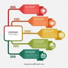 как скачать презентацию с сайта Prezi Com бесплатно 2018 Circular Infographic Template Infographic Template Powerpoint Timeline Infographic Infographic Powerpoint