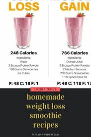 Pin On Fitness Goals