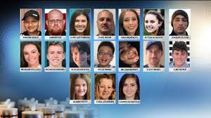 Image result for parkland shooting shooter