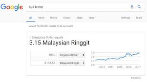 Penukaran dolar amerika syarikat dan ringgit malaysia. Tips 1 Rahsia Kerja Di Singapura Halal Tanpa Agen Facebook