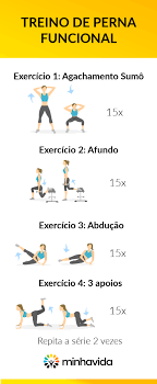 treino funcional tonifique as pernas com exercicios feitos em casa treino de perna exercicios de treino dicas de treino