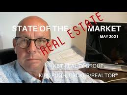 Kirk Pugh, Broker/Realtor®