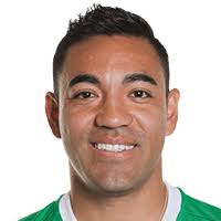 Marco Fabian Profile & Career Stats