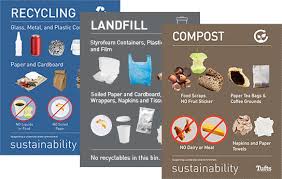 Printing signs is available to full members. Recycling Waste Signage Access Tufts